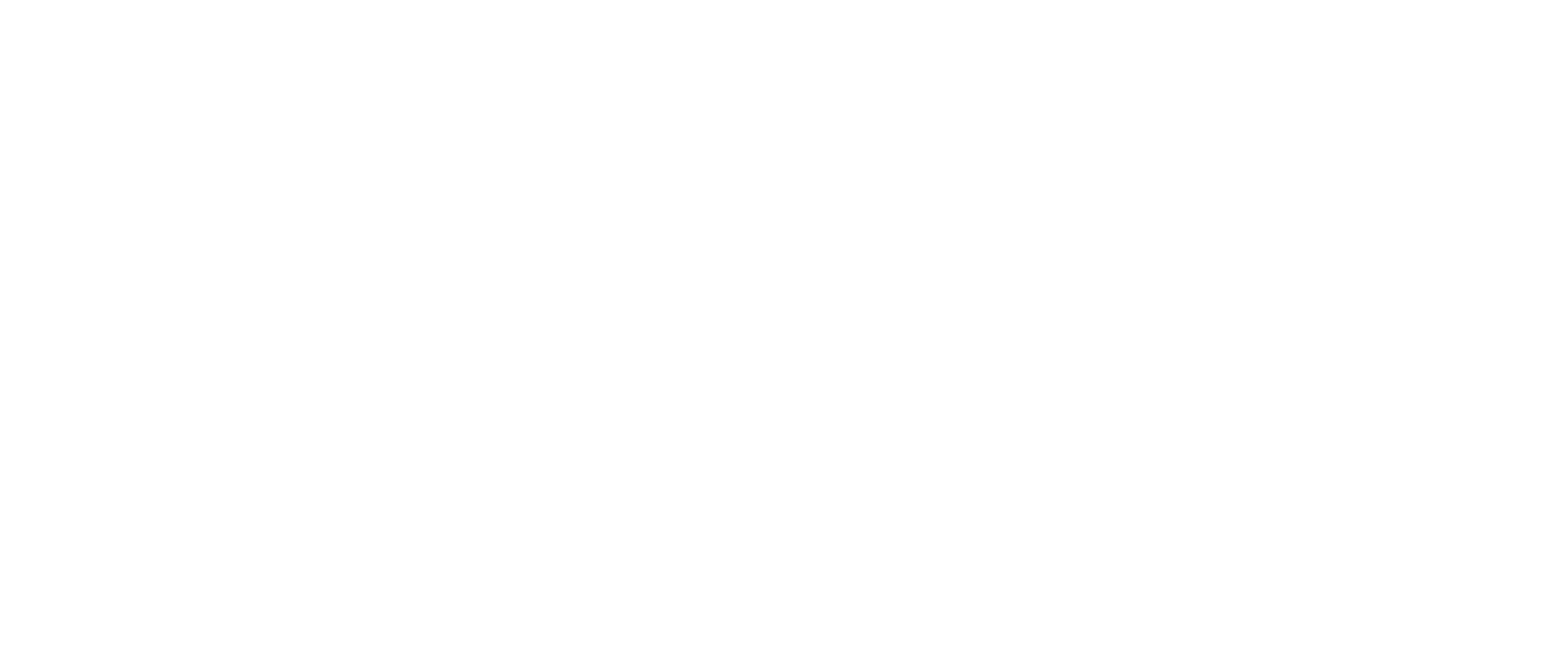 IFFCO