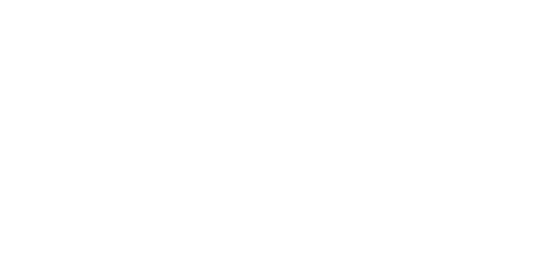 KRIBHCO